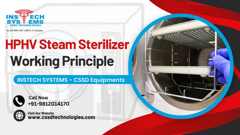 HPHV Steam Sterilizer Working Principle