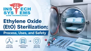 Read more about the article Ethylene Oxide (Eto) Sterilization: Process, Uses, and Safety