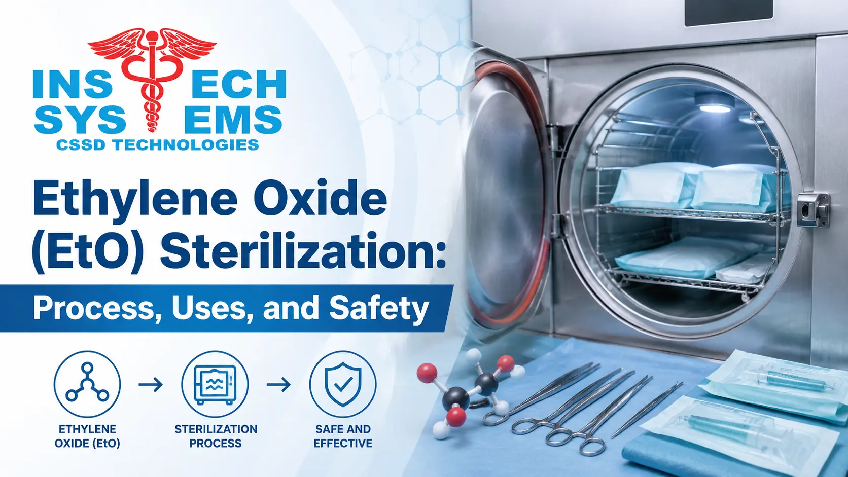 You are currently viewing Ethylene Oxide (Eto) Sterilization: Process, Uses, and Safety